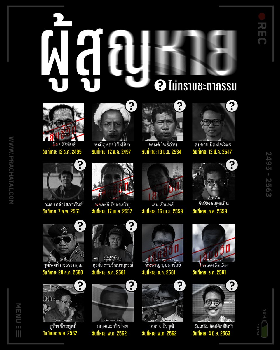 “ปี 2557 บิลลี่ถูกเจ้าหน้าที่อุทยานจับกุมตัวที่ด่านมะเร็ว  ในข้อหาครอบครองน้ำผึ้งป่า หลังจากนั้นบิลลี่ก็หายตัวไปค่ะ  ไม่ทราบว่าเสียชีวิตรึเปล่าด้วยนะคะ ไม่เจอเป็นเวลาหลายปีเลย…”

เสียงประกาศข่าวบางช่วงจาก #DeleteTheSeries EP.6 มีการพูดถึงการหายตัวไปของ พอละจี รักจงเจริญ (บิลลี่)