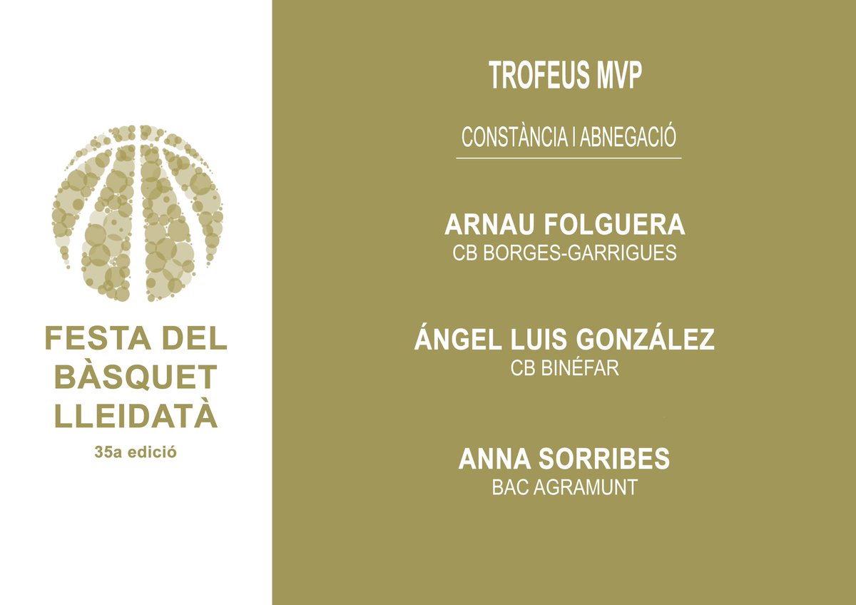 Avui és torn dels entrenadors, àrbitres i auxiliars de taula, directius de clubs i el premi a la constància i abnegació. Aquests són els nostres guardonats. A tots ells enhorabona!!!

#sombàsquet🏀🏀🏀 
#somformació
#XXXVFestadelBàsquetLleidatà
#8ORGES
#a100ambelbàsquet🏀 
<a href="/FCBQ/">FCBQ</a>