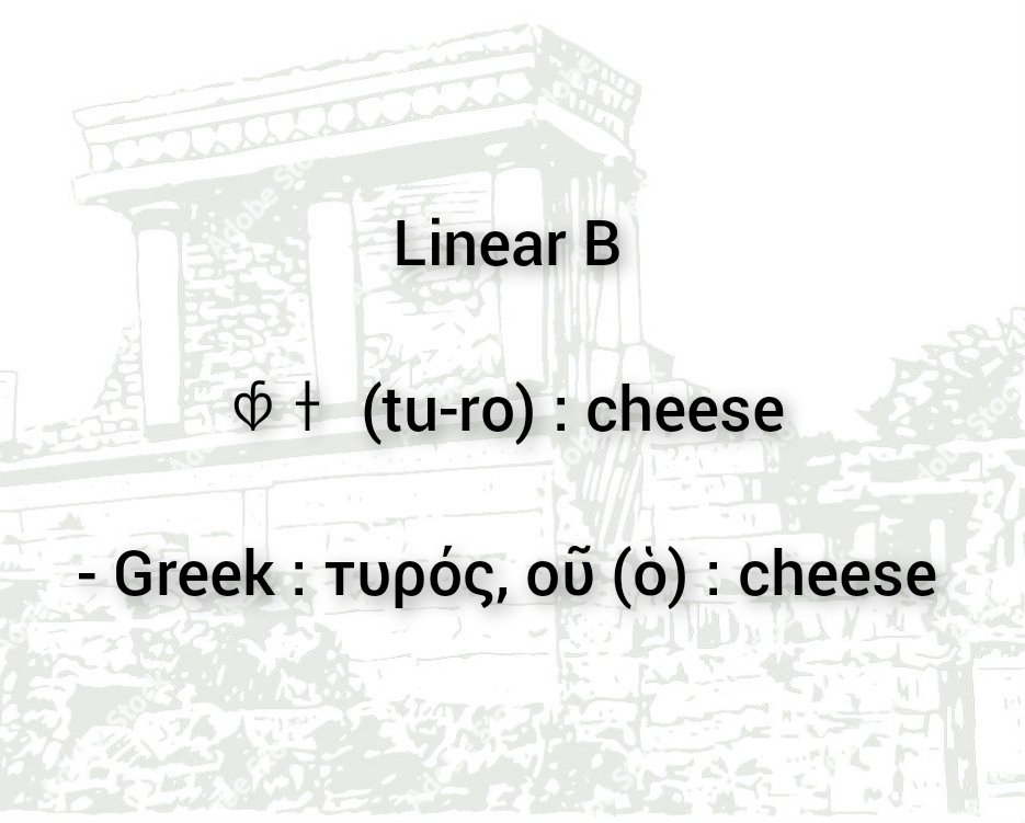 Ancient_Scripts's tweet photo. Linear B : 𐀶 𐀫 (tu-ro) : cheese
- Greek : τυρός, οῦ (ὁ) : cheese
#linear_b
#linearb
#ancient_greek
#old_greek
#myceanean_greek
https://t.co/7O3pk0Niy7 https://t.co/6xgmWfvqtZ