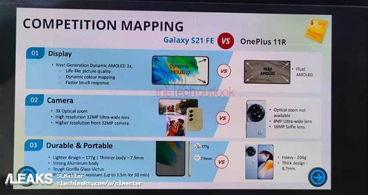 Everything you need to confirm about Samsung Galaxy S21 FE Snapdragon 888 Edition !

49,999 is too much for it I think. 

It should be 39,999 INR !

source : @Slashleaks 

#samsung #samsunggalaxys21fe #samsungs21fe