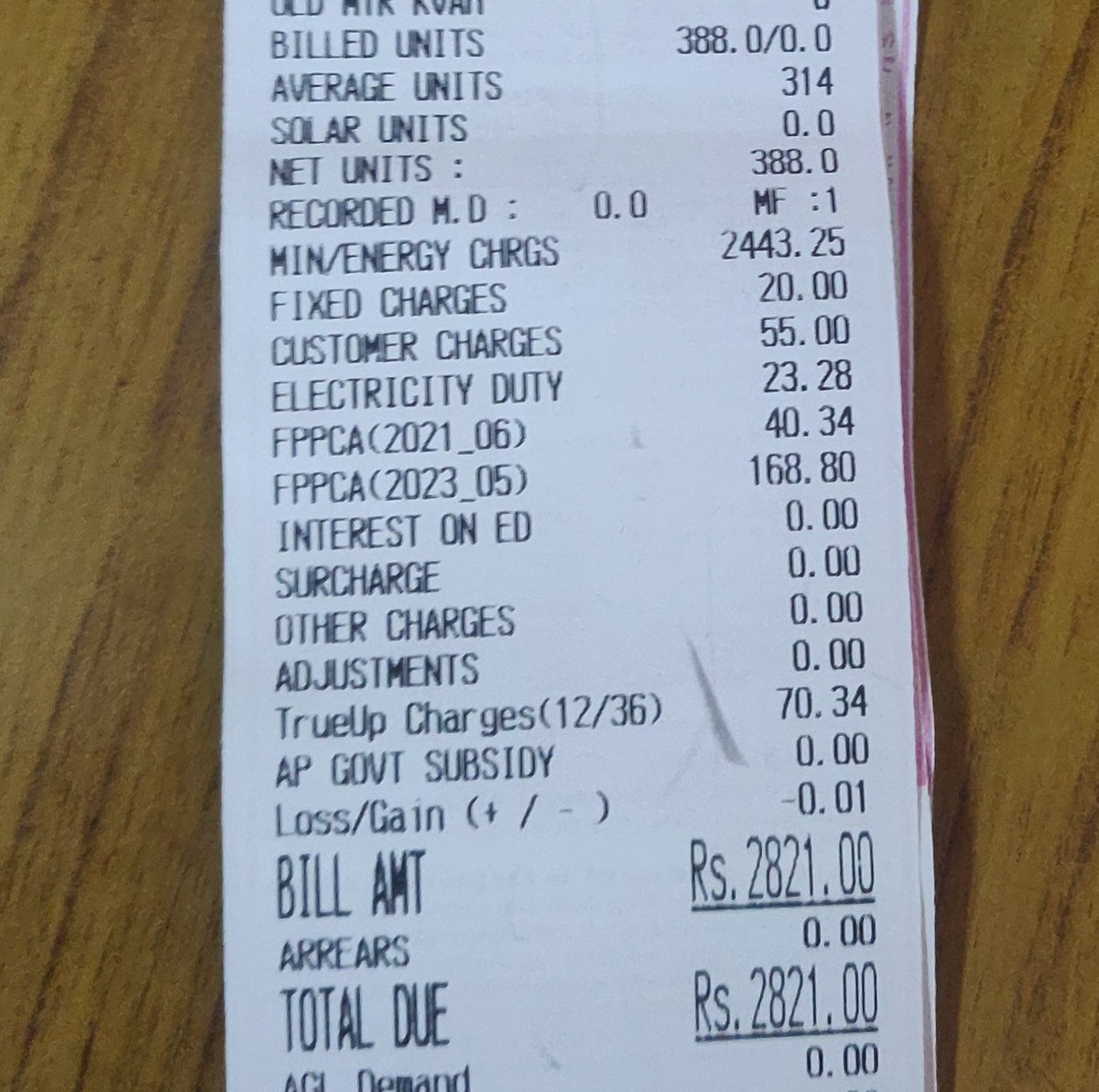 Raghavudu's tweet photo. Actual Charge - 2443
Extra Charges - 378
378 is 15.5 % of Actual Charge
At the end of @ysjagan tenure
Extra charges Will be 30% of Actual
Smart meter Charges Coming Soon
#YCPCurrentShockToAP https://t.co/jDYKENqukm