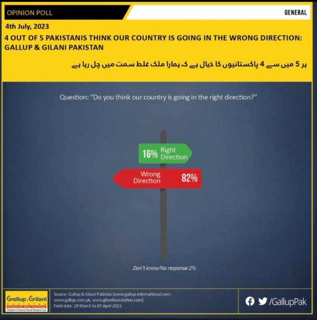 MominHamdani's tweet image. #عوام_نہیں_مان_رہی