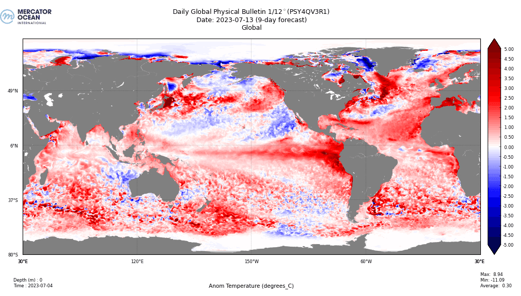 Mercator Ocean International tweet media