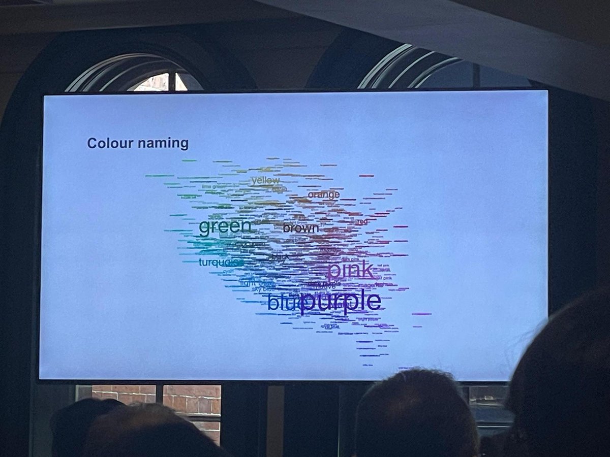 VeriVide's tweet photo. Day 1 of #LeedsColourConference2023 was good and Day 2 did not disappoint 🤩

Another incredible set of speakers sharing invaluable insights into the world of colour.  We're all set for another brilliant day full of colour. 😇

#Colour #ColourManagement #ColourMeasurement https://t.co/tCljs5Xiqn