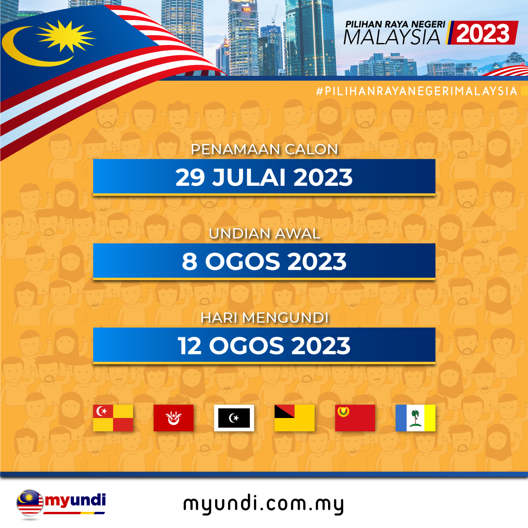 MyUndi_my's tweet photo. Suruhanjaya Pilihan Raya telah menetapkan 12 Ogos sebagai hari pengundian dan 29 Julai sebagai hari penamaan calon untuk pilihan raya di enam negeri.

Kunjungi https://t.co/yOSQkxGPru 

#PRN2023 #PRNSelangor #PRNPulauPinang #PRNNegeriSembilan #PRNKedah #PRNKelantan #PRNTerengganu https://t.co/9JHIi06iIh