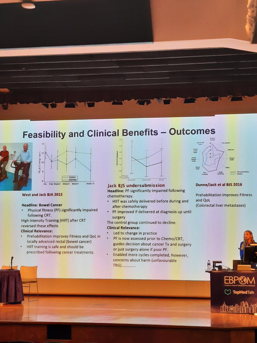 PrehabDietitian's tweet photo. Day 2 of @EBPOM Prehab Congress, and a nice reminder of where Prehab at Aintree, now LUHFT, all began. @LiverpoolPrehab @Declanfj https://t.co/aKX6ZldxmF