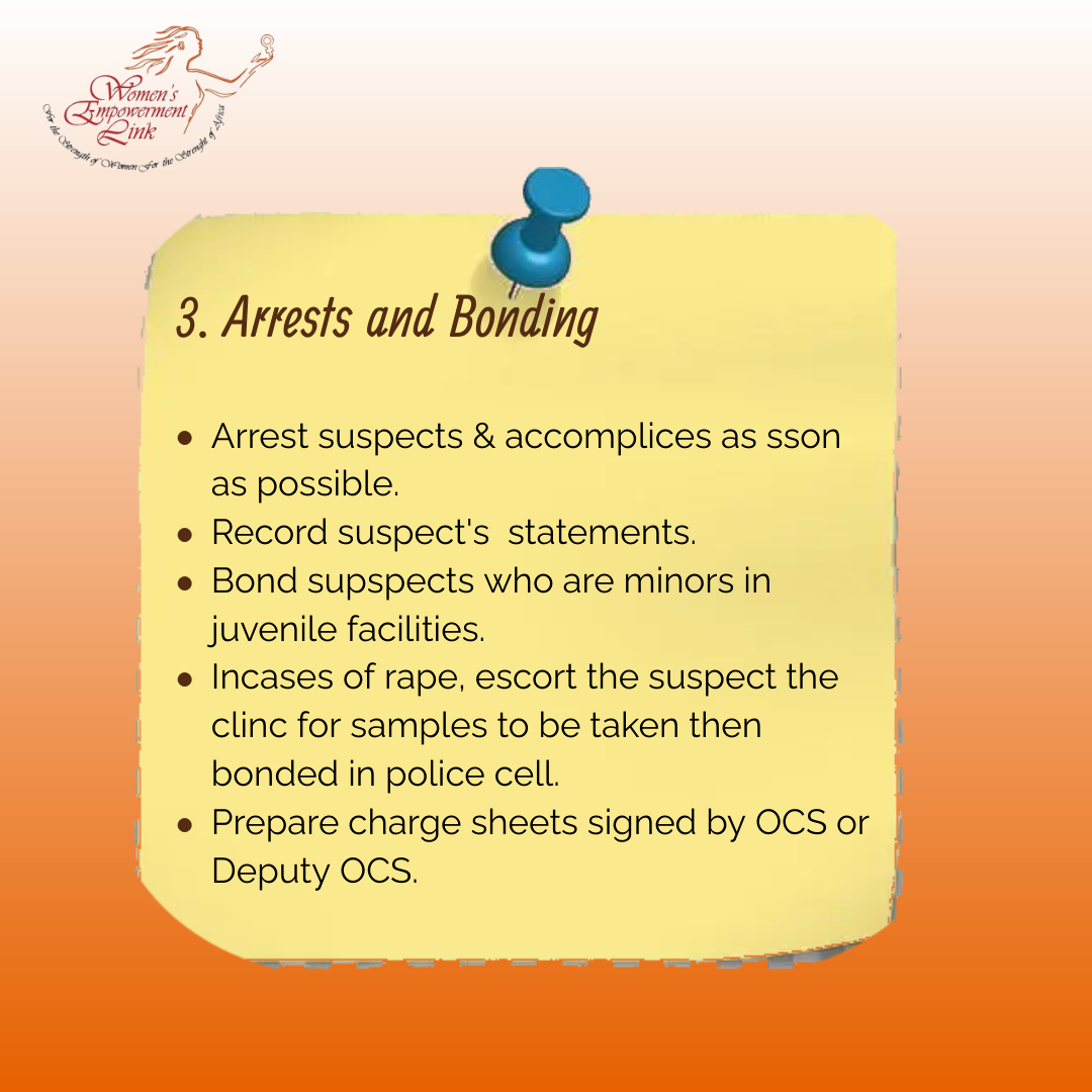 WEL2030_'s tweet photo. Here are some of the standard operating procedures for prevention and response to gender based violence in Kenya. https://t.co/d14Jp6rFG4