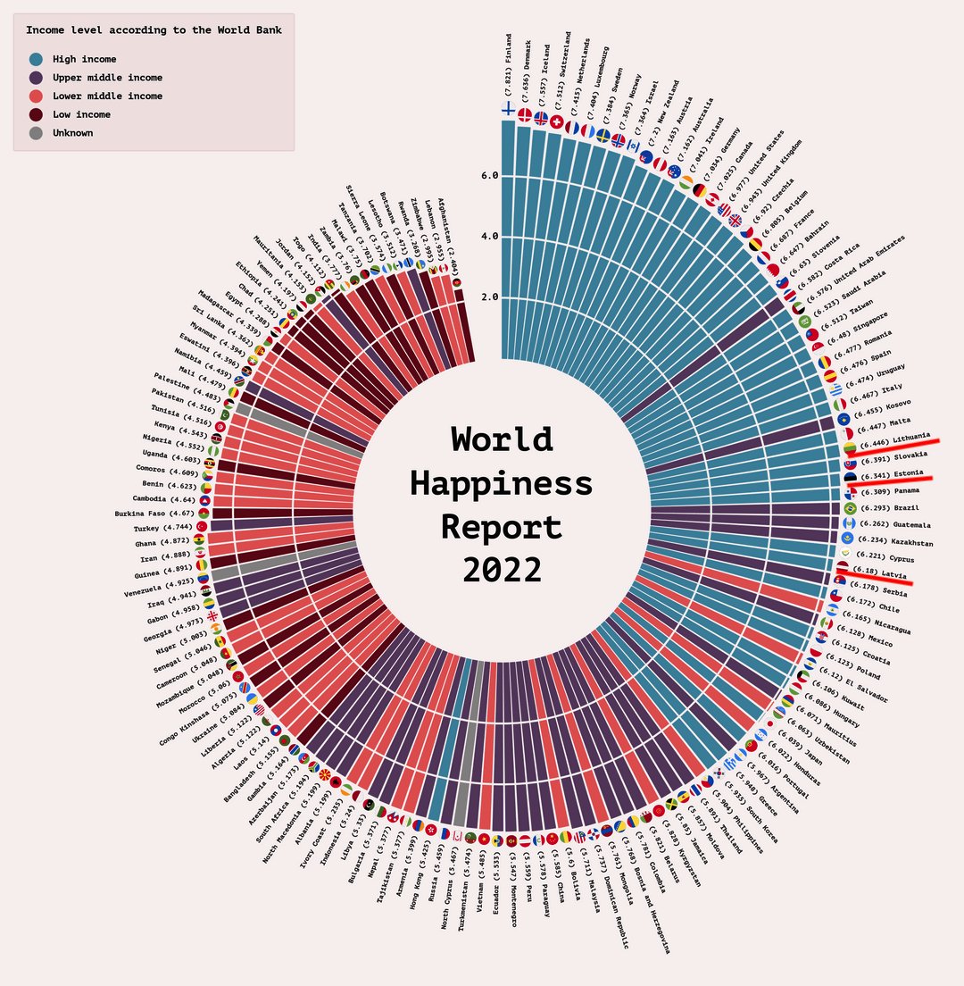 Datu skola tweet media