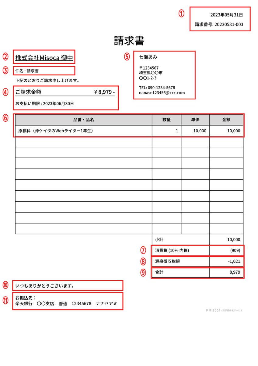 クライアントが「地味にイラッとする」ランキング第1位が

請求書周りのミスです。

毎月の請求書の確認・振込は本当に大変で、ここでミスが出るとガチ萎えします。

これマジで知らない間に評価を下げているので、このツイートで完璧にしてください。

請求書の必須項目は全部で11個あります。

1.