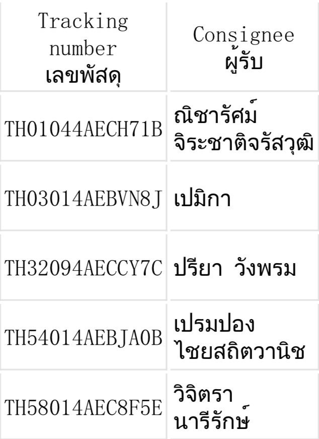 dandelions_z's tweet photo. 05/07/23
#TrackingTalay https://t.co/ZY7yY9bUCd