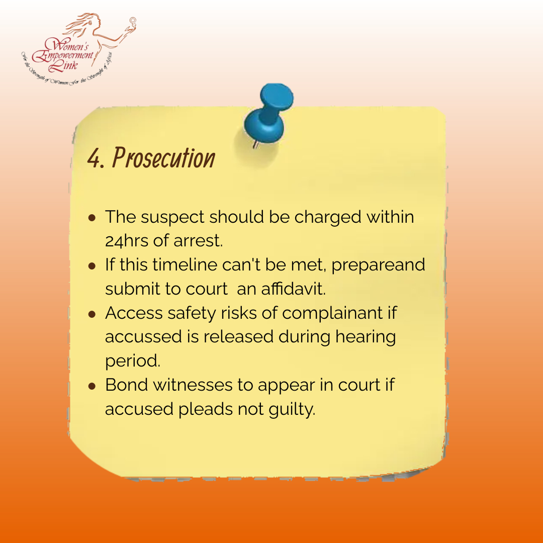 WEL2030_'s tweet photo. Standard operating procedures for prevention and response to gender based violence in Kenya. https://t.co/dP7q7sjIT3