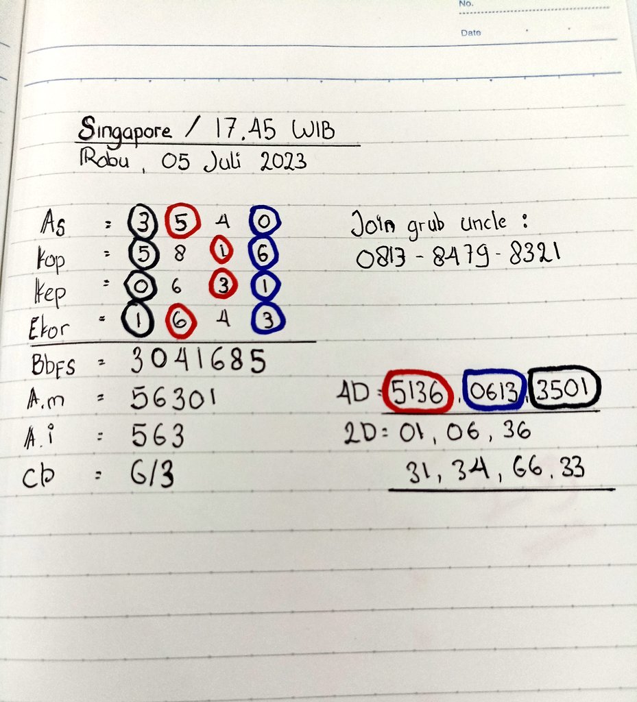 Unclejitu's tweet photo. SINGAPORE HARI INI BOSKU
RABU, 05 JULI 2023
SEMOGA JP JP KEMBALI
JOIN GRUP PREDIKSI AKURAT :
0813-8479-8321
#sgphariini #prediksisgp #sgppools
#nekat #Layla papua Nugini #NASA JINSTAGRAM IS FINNALY LAUNCHED https://t.co/wvVbjRLamD