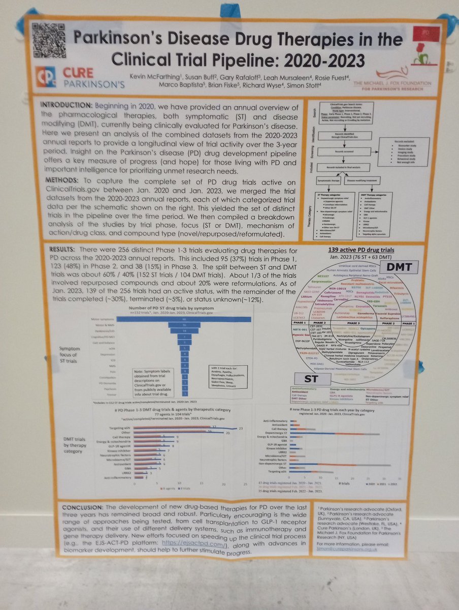 ScienceofPD's tweet image. ...and one (38.38) on the drug development pipeline for #Parkinsons (by @InnovationFixer, @SueBCal1, @grafaloff, @bkfiske, @MichaelJFoxOrg &amp;amp; the research team at @CureParkinsonsT). See the latest report at @journal_PD: content.iospress.com/articles/journ…