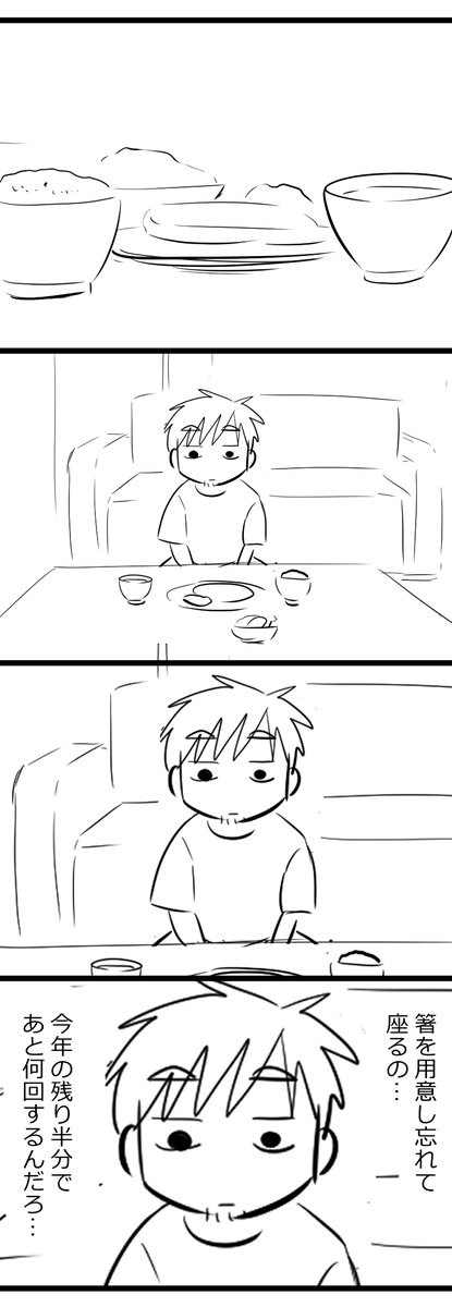 今日の俺 