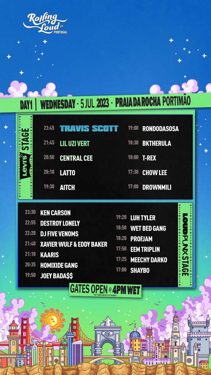 rolling loud Portugal  schedule