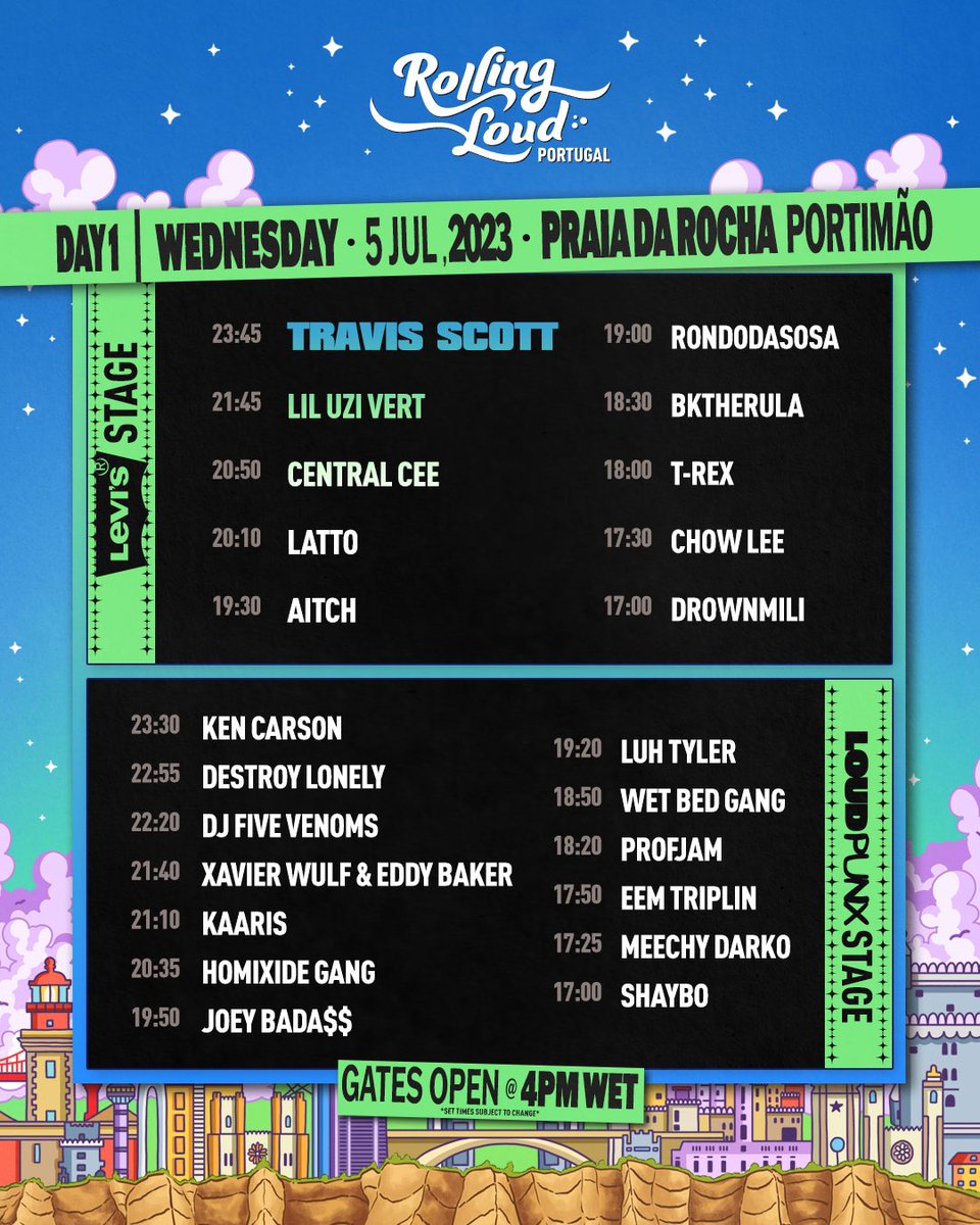Rolling Loud Portugal 2023 Lineup Tickets Prices Schedule