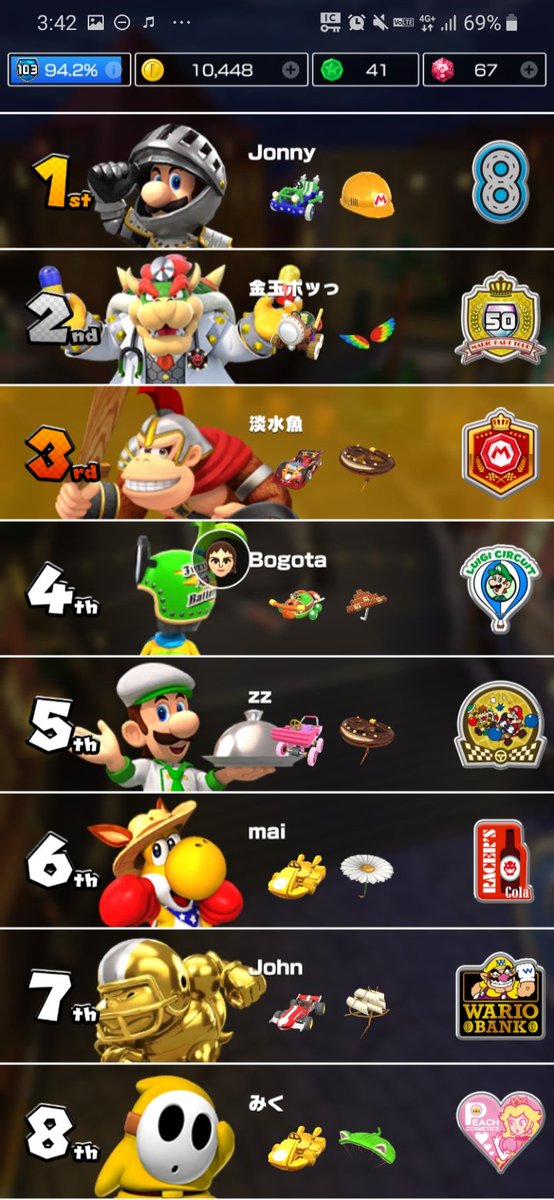 Kori_mariokart's tweet image. エグい名前のCPUいて草