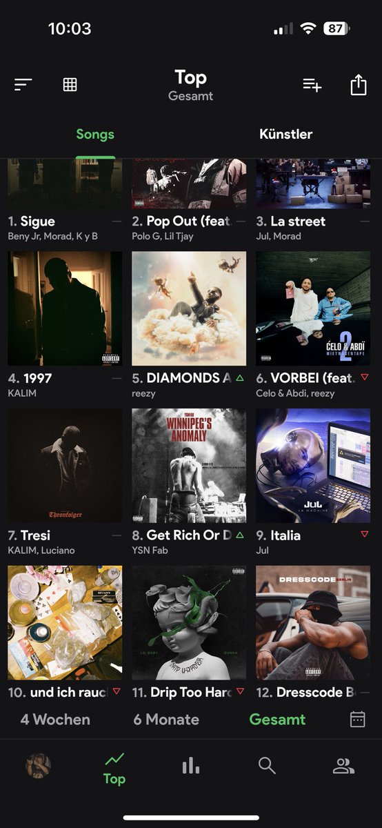 𝟗𝟗𝟗𝑲𝒖𝒃𝒂 tweet media