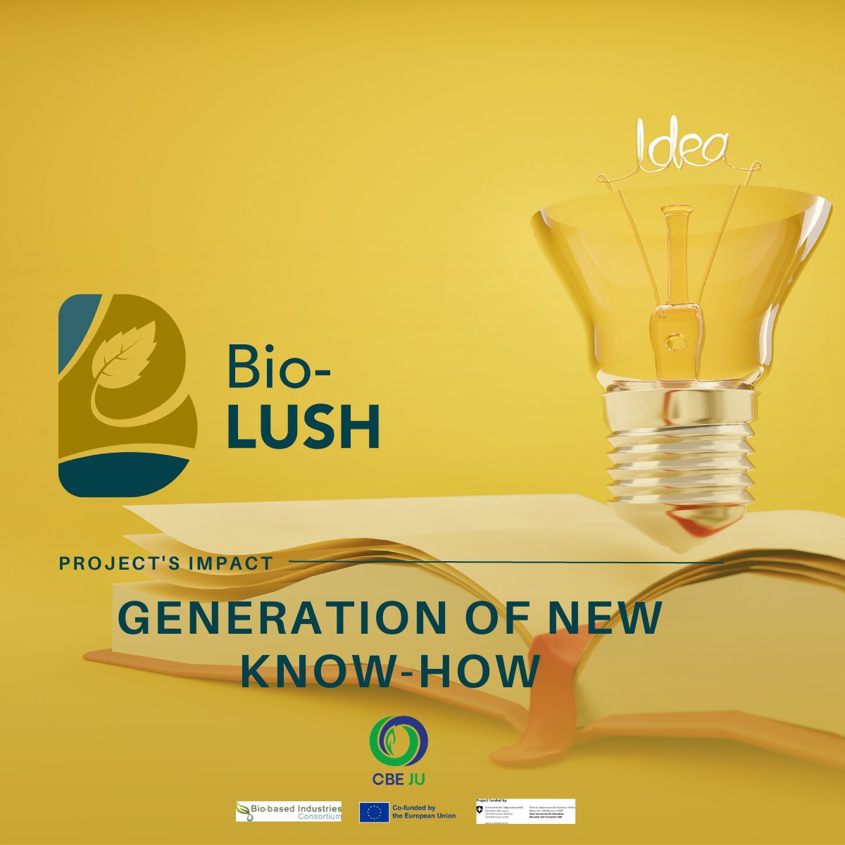 biolusheu's tweet photo. 🌿The #BioLUSH project seeks to produce new knowledge in the disciplines of plant biology, biobased materials chemistry and product development.

Reach out for more information about this topic on https://t.co/XqwqgPPgFh 🚀🌿

#BioBasedMaterials #Innovation https://t.co/6IK4d5sI27