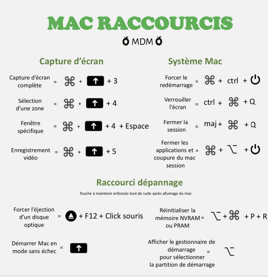 maison_mc's tweet image. Raccourcis clavier Mac. 

#apple #macbookhack #etudiant #travail #astuces #paris9 #imac #NewPost