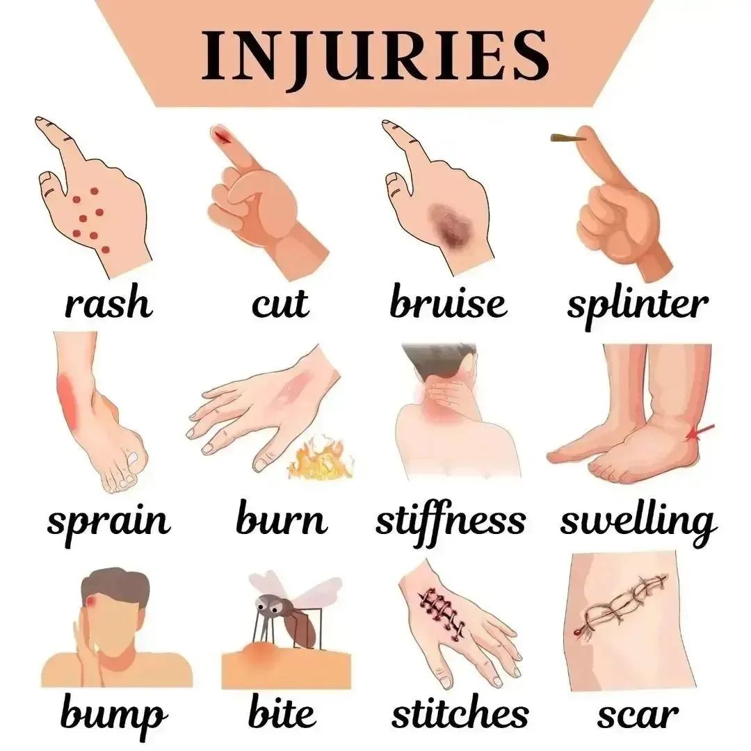 bestgrammartip's tweet photo. Injuries &amp; Ailments. https://t.co/Q2E3w3lE3n