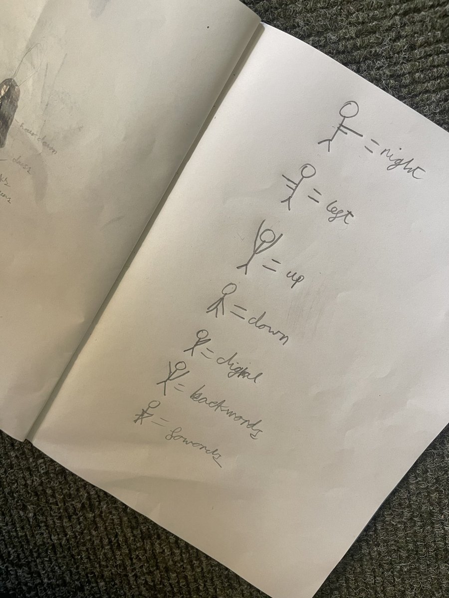 SibfordJS's tweet image. #SibfordYear4 were looking at the way #bees communicate with their #waggledance to find food. They were challenged to make up their own non-verbal communication cues to retrieve a sweet! Mixed success!!! #SibfordJSScience #communicate #animaladaptions