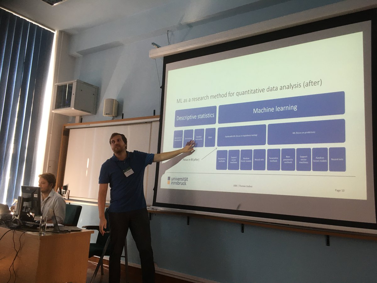 AIB Research Methods SIG tweet media