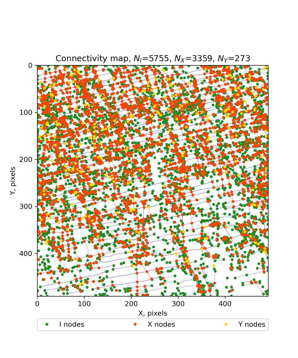 fracpaq's tweet image. Do you like py? I like py 😀

FracPaQpy - with a GUI - is nearly ready...

@matplotlib @ThePSF #opensource #tkinter @rob_rizzo87
