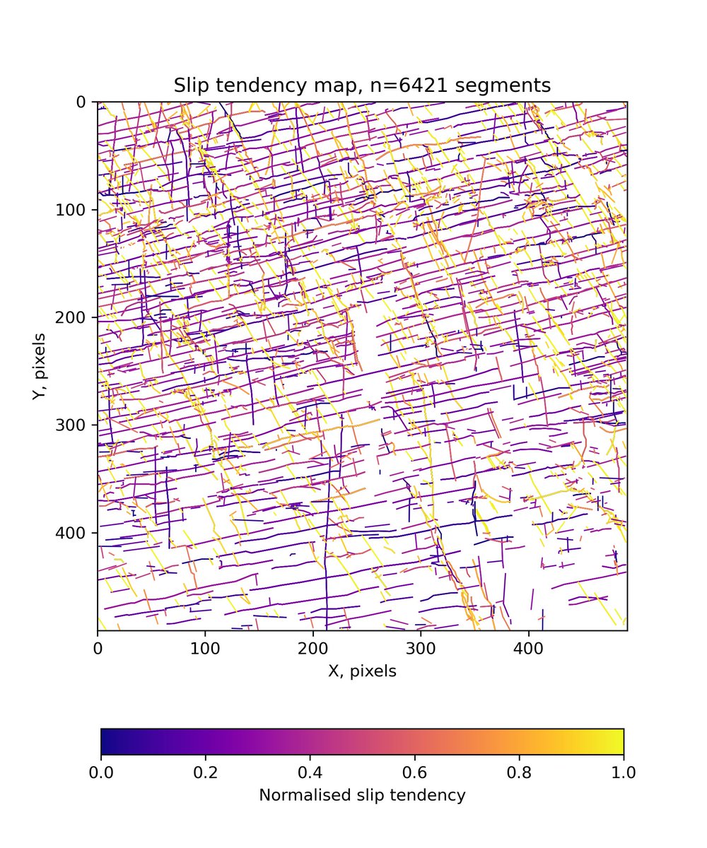 fracpaq's tweet image. Do you like py? I like py 😀

FracPaQpy - with a GUI - is nearly ready...

@matplotlib @ThePSF #opensource #tkinter @rob_rizzo87