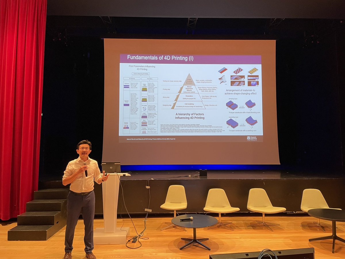 What’s the future of #4Dprinting? Fundamental knowledge on materials and processes is there , but we need to find more industrial cases.  Interesting talk from Eujin Pei form <a href="/Bruneluni/">Brunel University of London</a> at #Franceadditive Forum