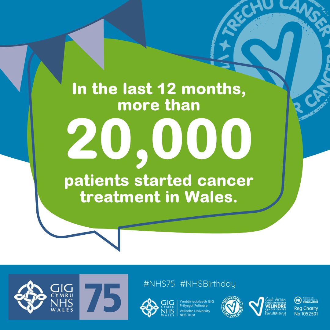 Velindre Cancer Centre Fundraising tweet media