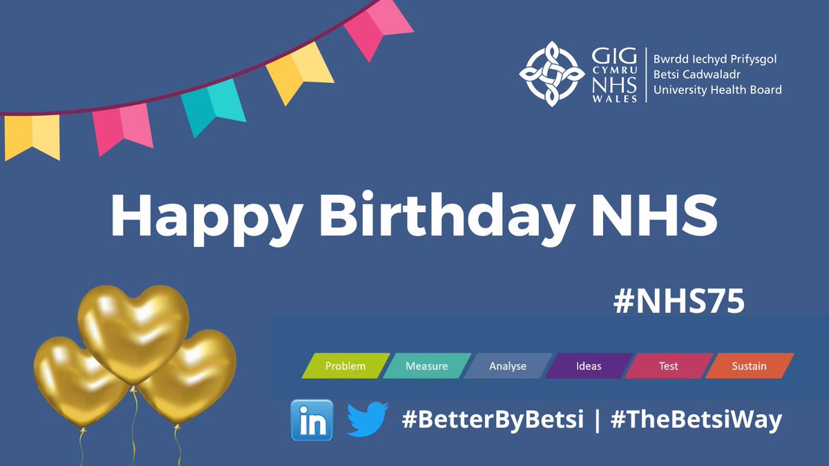 Happy birthday National Health Service!

75 today!

Thank you all for everything you do!

#GIG75 #NHS75 #BetterByBetsi #TheBetsiWay