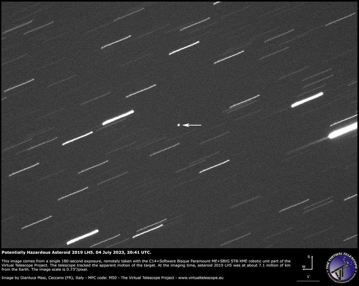 Virtual Telescope (@virtualtelescop) on Twitter photo Potentially Hazardous Asteroid 2019 LH5, imaged last night via our robotic telescopes. 🔭📷
We will show it LIVE tomorrow night, as part of our <a href="/AsteroidDay/">Asteroid Day ☄</a> 2023 celebrations!
🛑 More: virtualtelescope.eu/2023/07/05/pot… Potentially Hazardous Asteroid 2019 LH5, imaged last night via our robotic telescopes. 🔭📷
We will show it LIVE tomorrow night, as part of our <a href="/AsteroidDay/">Asteroid Day ☄</a> 2023 celebrations!
🛑 More: virtualtelescope.eu/2023/07/05/pot…