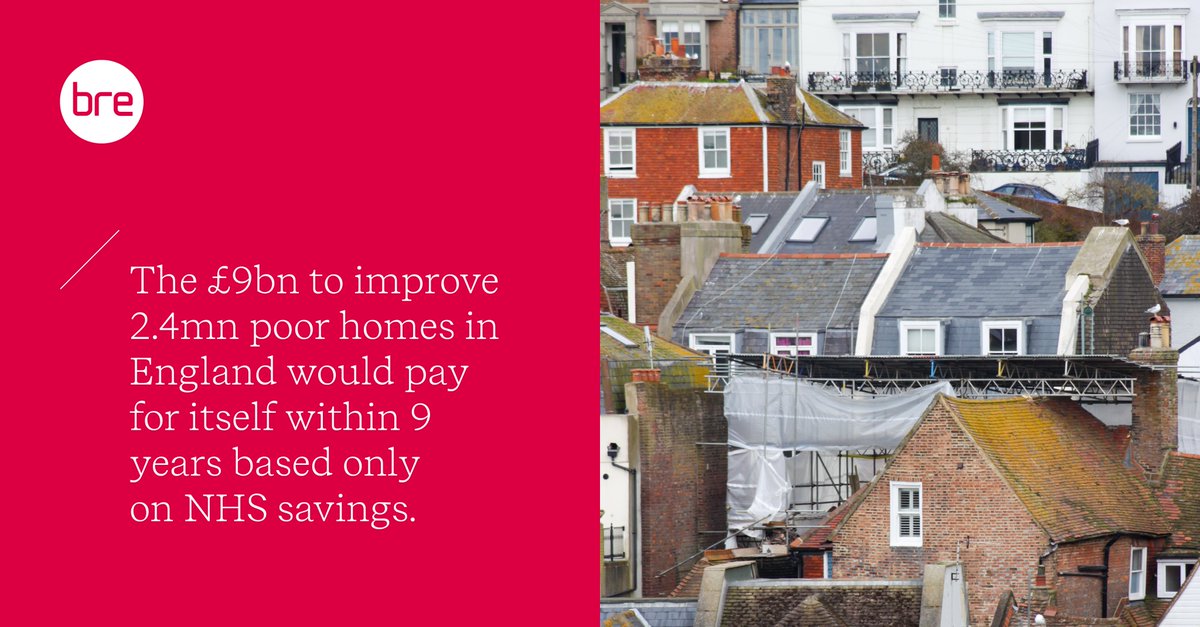 Our report "Ignoring the cost of poor housing" reveals that remedial work to England’s poorest housing could provide £135.5bn in societal benefits over 30 years.

With benefits including #NHS savings, lower #energybills &amp; carbon emissions, see more:
bregroup.com/press-releases… #NHS75