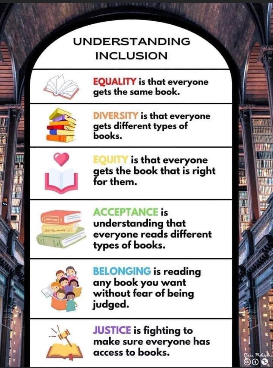 NSAT Inclusion and Well-Being tweet media