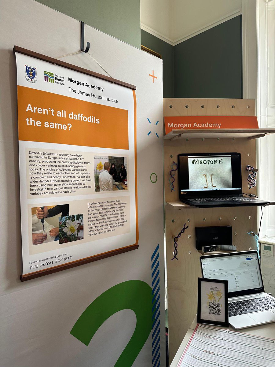 Morgan Biology tweet media