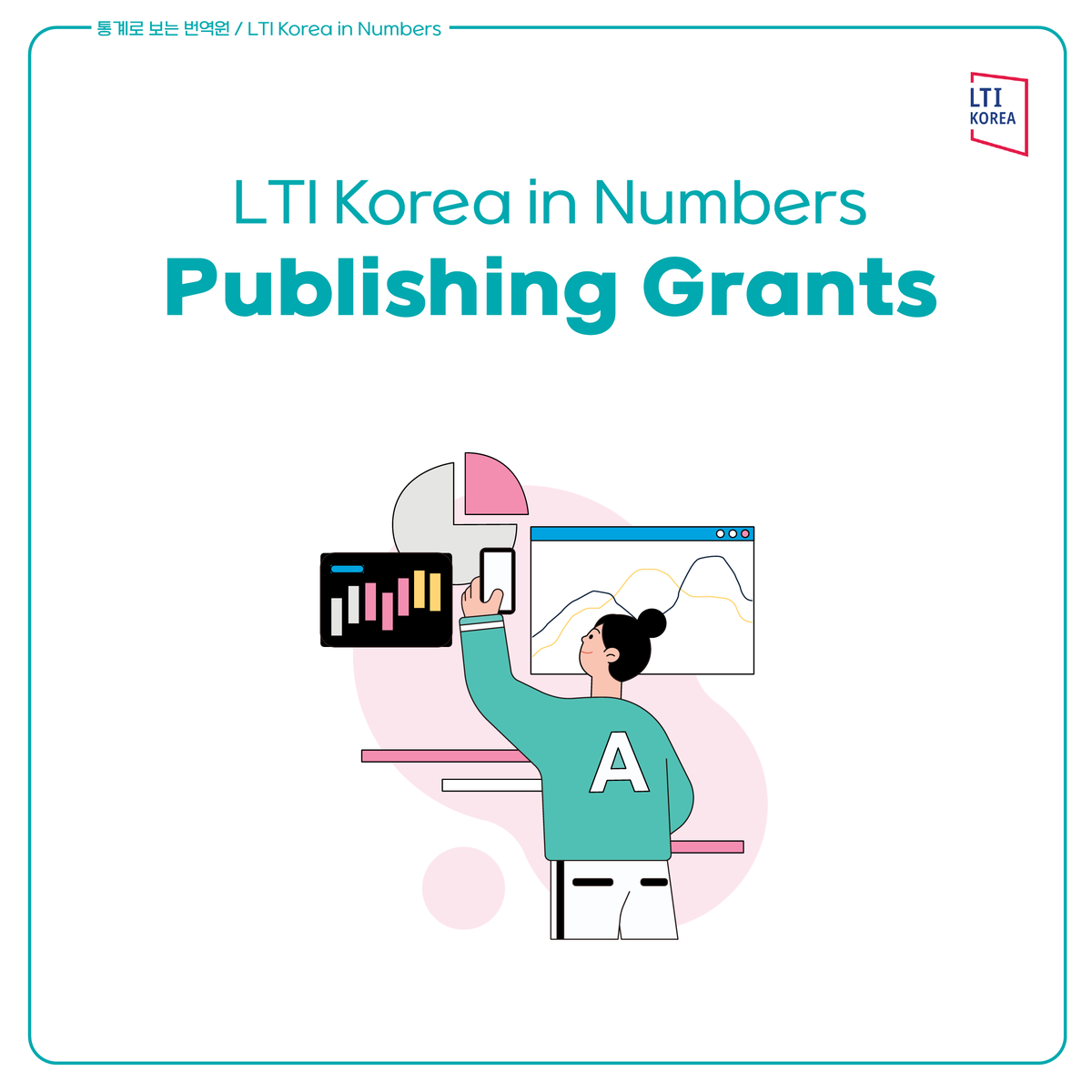 ltikorea's tweet photo. (1/2) We are back with another🔢#LTIKoreainNumbers episode!📊See the work we do through fun #stats.🤩For the second episode, we reveal the numbers behind our #PublishingGrants(2001–2022)📈How many #grants?💰Which #genres & #languages?🎁Find out now! #ltikorea #koreanliterature https://t.co/Xx6AQ1VHF7