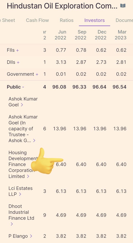 Aviral_Bharat's tweet photo. HDFC Ltd already held 6.4% stake in hind oil exploration. It's hdfc bank stake after its merger. This stake doesn't seems to be new acquisition.

#NoBreaking https://t.co/zza9yyX03x