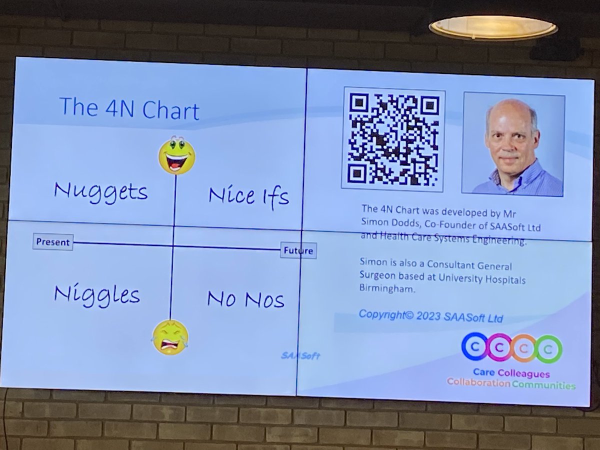 AlysonGardiner2's tweet photo. @TomJohnsonNHS thank you for your fab talk and ‘herding cats’ My take home messages are The 4Ns, The Museum of failure and Don’t be a Hero @ipswestmidlands Annual Conference #EvolveEngageExcel https://t.co/4tc5zfOmUk