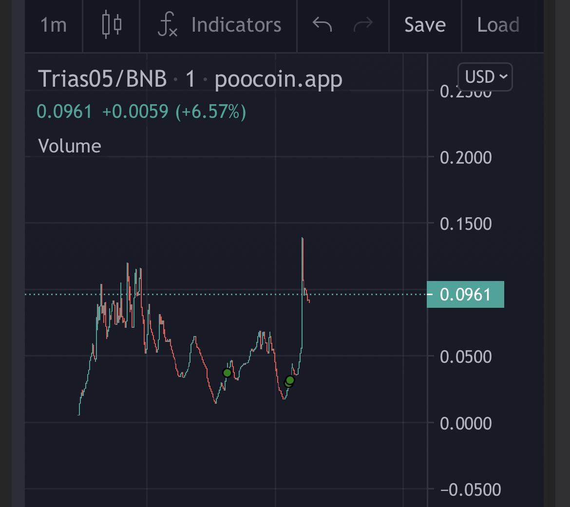 Based Elnen tweet media
