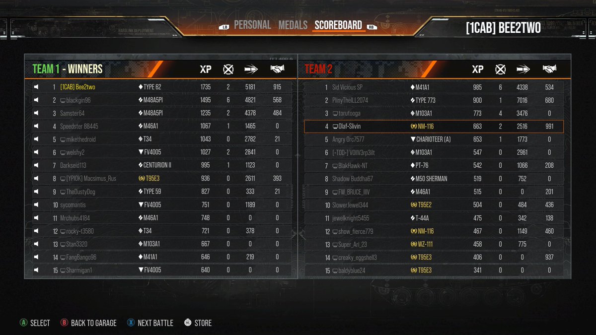 bee2two_'s tweet image. In this game I was the last tank on my team with about 400hp left, against an nm with about 100hp he had the high ground on me and i was in the open for at minimum 3 shots and this guy runs away and hides for 4 mins.
I dont get this mentality, who finds this fun? #XboxShare