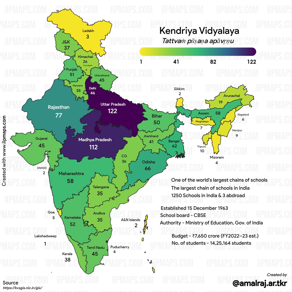 Ar_Amalraj_'s tweet photo. Kendriya Vidyalayas @KVS_HQ are the leading school chain in India with 1250 Schools . Instituted under the aegis of the @EduMinOfIndia @dpradhanbjp .
The motto 'Tattvam Pusana Apavrinu' from Isha Upanishad means 'O Sun,please uncover that' #KV
#mapsbyamal
#iipmaps
@indiainpixels https://t.co/b0SYK0yb5v