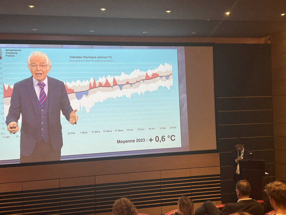 François QUAIREL tweet media