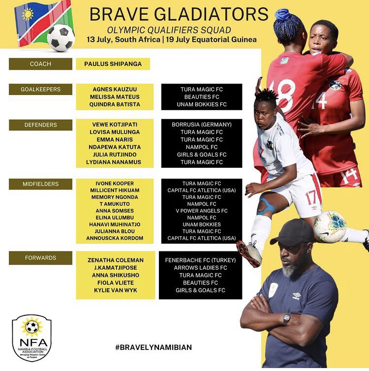 🇳🇦NFA has announced Brave Gladiators Final Squad for Olympic Qualifiers.

They play Equatorial Guinea 13 July.

#LetsGoGirls #BraveGladiators