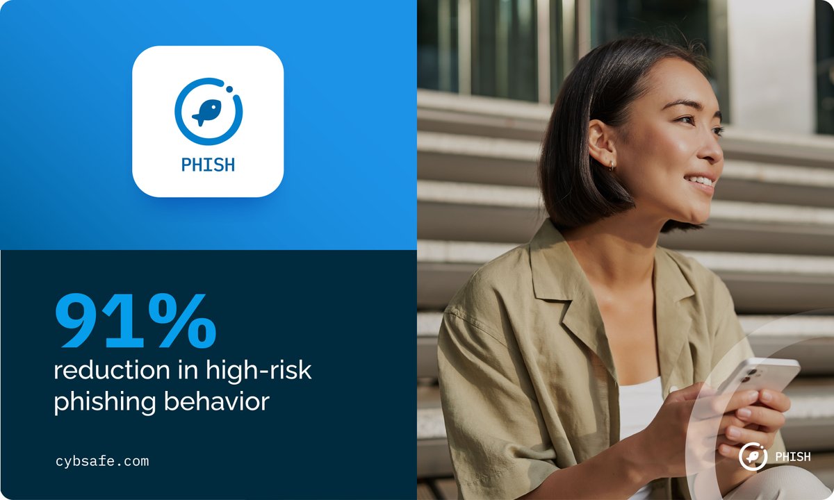 CybSafe's tweet photo. 🛑 Click rates and report rates don’t tell you the full story 🎣
PHISH does.
PHISH is the most data-driven way to understand your people—and start reducing your phishing and ransomware risk.
See it in action 👉 https://t.co/nF4TtdgCQr
#CybSafe #GuidePhishRespond https://t.co/LnDGoJ2xu5