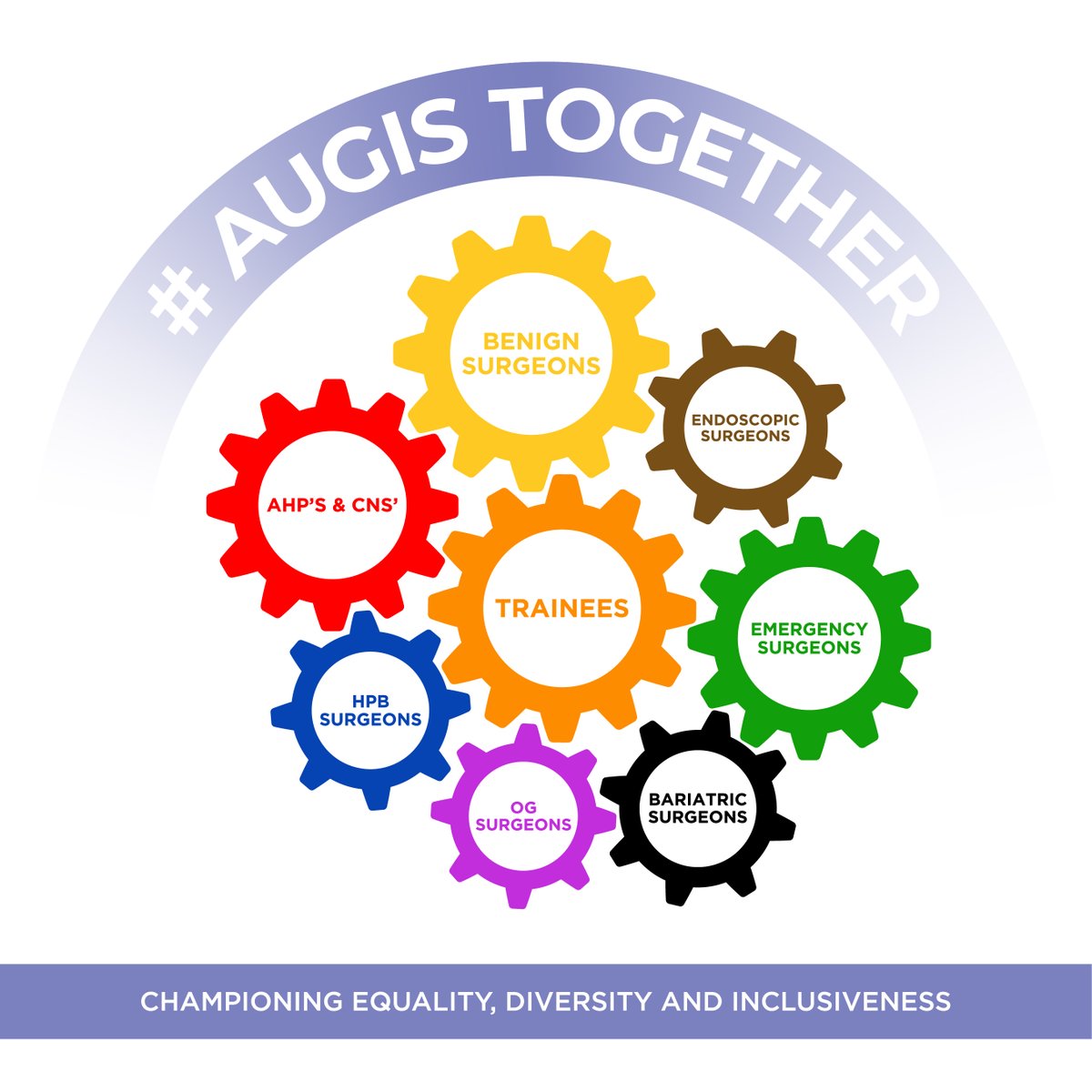 AUGIS 2023 - Submit your abstract before 9am on the 6th July. Submit at: augis.org/Events-Webinar…