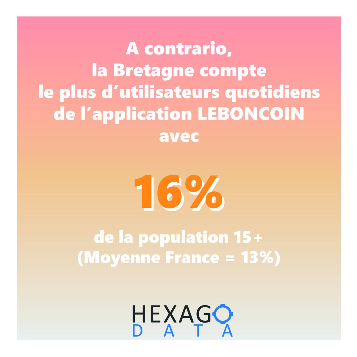 🗺 Dans quelles villes Amazon et Leboncoin sont-ils le plus utilisés ? 🛍

▶ Pour en savoir plus sur la solution d’expertise et de ciblage publicitaire #géomarketing HEXAGO DATA contactez Lavoir Marien

#HexagoData #ecommerce #proximité #PQR #print #vidéo #tvlocales #média