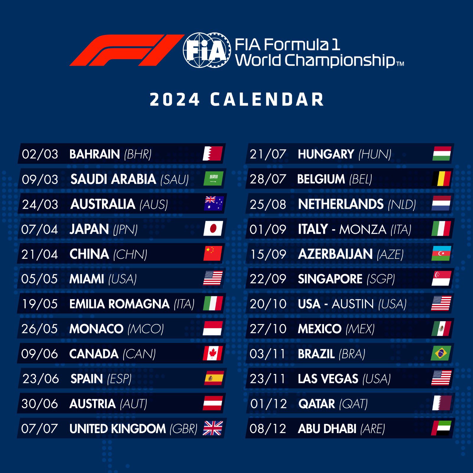 Fernando Tornello 🌎🏁 on Twitter "F1 Anunciaron el calendario 2025