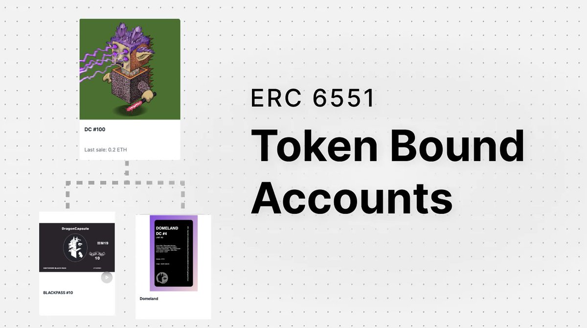 MetaLi141319's tweet image. 👋🐲NFT is currently facing a crisis, it is time to explore new growth solutions

With #ERC6551, your NFT not only exists, but also interacts, as the best solution for Web3 DID and smart wallet
#dragoncapsule #erc6551 #Domeland
