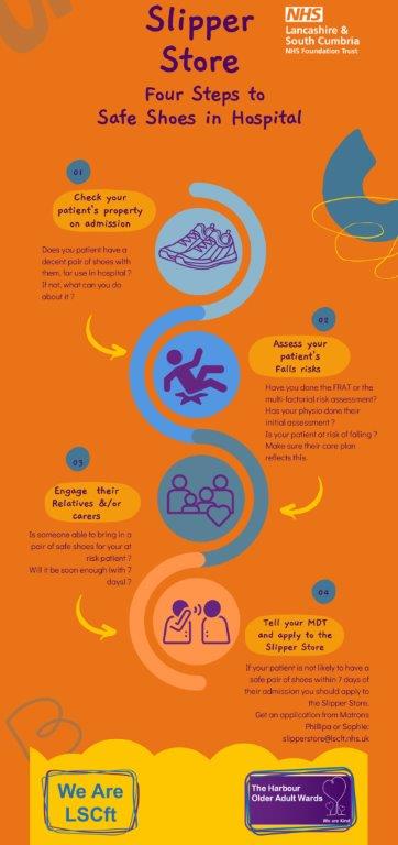 AJH (@annjhall) on Twitter photo Absolutely delight to support @CainPhillipa & @nursehumphries2 with their brilliantly simple Falls QI #SafeShoeScheme & #SlipperStore for our older, most vulnerable pts
<a href="/BronteWard01/">🦋Bronte Ward🦋</a> <a href="/Austen_Empowers/">Austen Ward</a> <a href="/HarbourDickens/">Harbour.Dickens</a> <a href="/Wordsworthward3/">Wordsworth Ward</a>
<a href="/LSCftImprove/">We Are LSCft Improvement</a> <a href="/WeAreLSCFT/">Lancashire & South Cumbria NHS Foundation Trust</a> Absolutely delight to support @CainPhillipa & @nursehumphries2 with their brilliantly simple Falls QI #SafeShoeScheme & #SlipperStore for our older, most vulnerable pts
<a href="/BronteWard01/">🦋Bronte Ward🦋</a> <a href="/Austen_Empowers/">Austen Ward</a> <a href="/HarbourDickens/">Harbour.Dickens</a> <a href="/Wordsworthward3/">Wordsworth Ward</a>
<a href="/LSCftImprove/">We Are LSCft Improvement</a> <a href="/WeAreLSCFT/">Lancashire & South Cumbria NHS Foundation Trust</a>